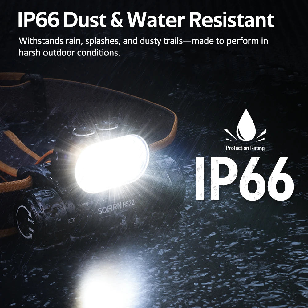 Sofirn HS22 2500lm Multi light Sources Headlamp SFT25R LED 6000K Rechargeable With 2700K Warm light Dual Switch