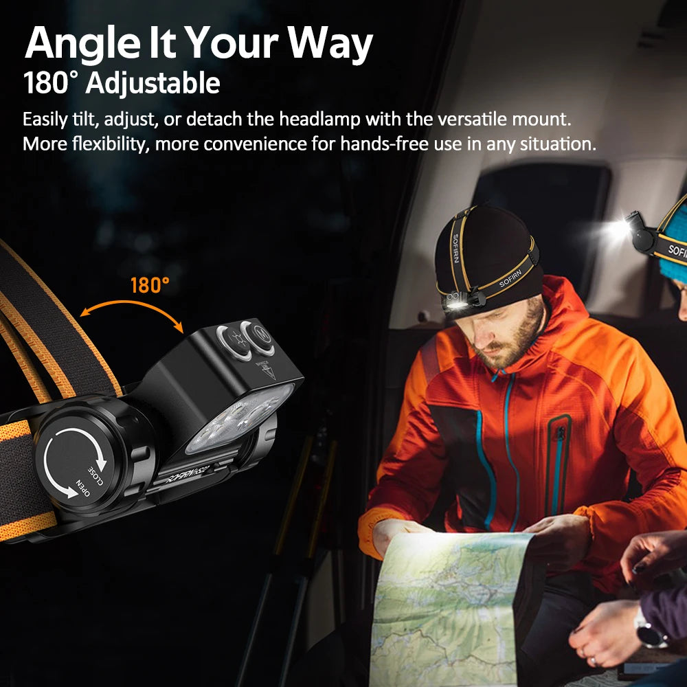 Sofirn HS22 2500lm Multi light Sources Headlamp SFT25R LED 6000K Rechargeable With 2700K Warm light Dual Switch